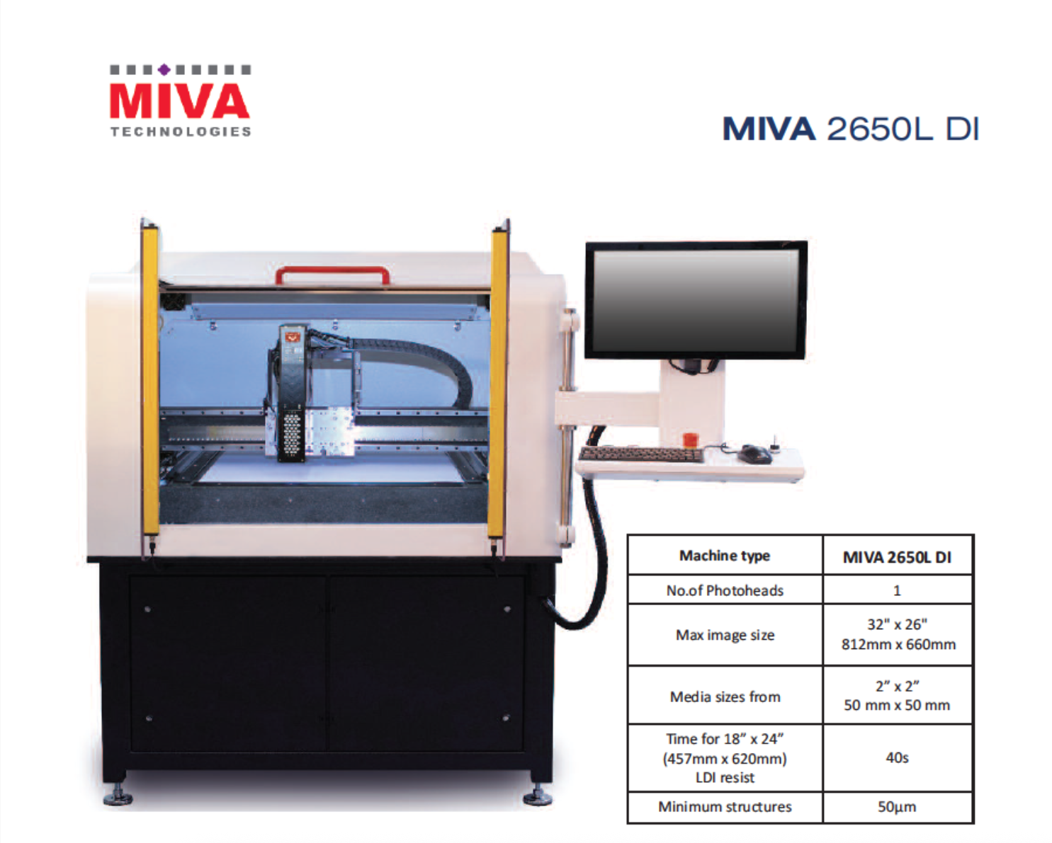Direktexponering med nytt LED-huvud